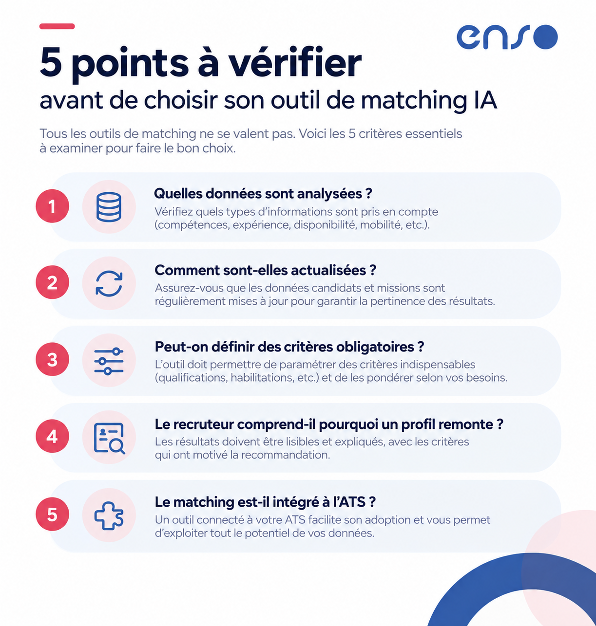 checklist_outil_matching_IA